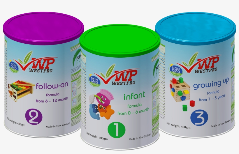 Product Sales Team - Snack, transparent png #8748870