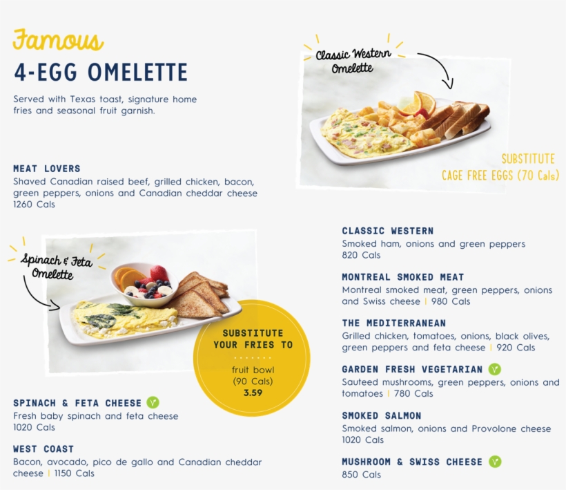 Famous 4-egg Omelette - Dish, transparent png #8748986