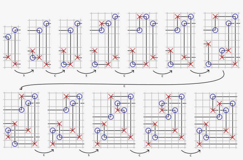 Rm2 2 Grid - Number, transparent png #8750781