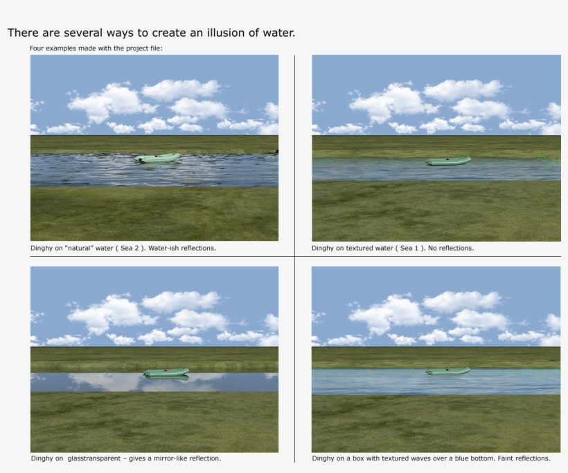 The Difference Is That "sea 1" Is Textured With A Semitransparent - Grass, transparent png #8752621