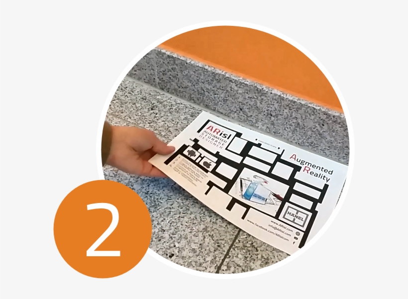 Put The Marker On The Floor - Circle, transparent png #8754558