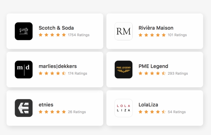 Go After A 5-star Rating, transparent png #8755517