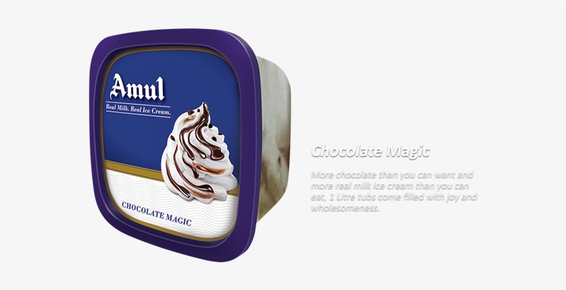 About Amul Ice Cream - Amul Ice Cream Sundae, transparent png #8758034