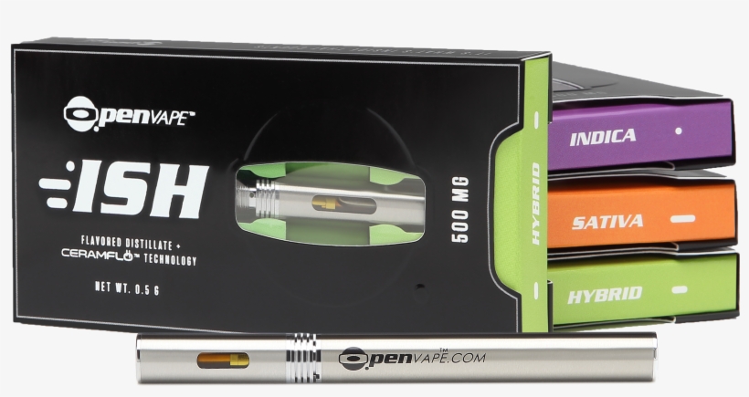 Ish O-pen Vapes - Openvape, transparent png #8760296
