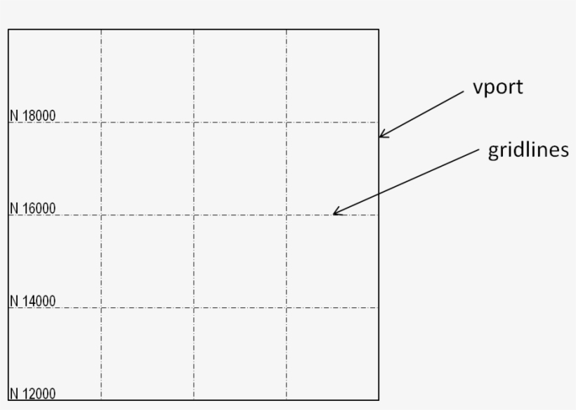 Vport Grid 1 12 Kb - Diagram, transparent png #8761268