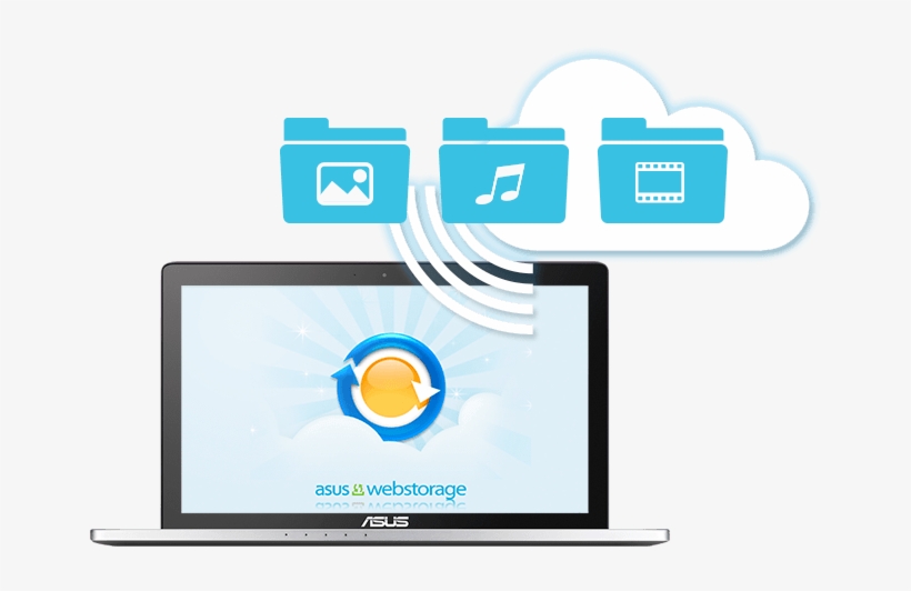 Asus Webstorage Stores All Your Files - Asus Webstorage, transparent png #8761517
