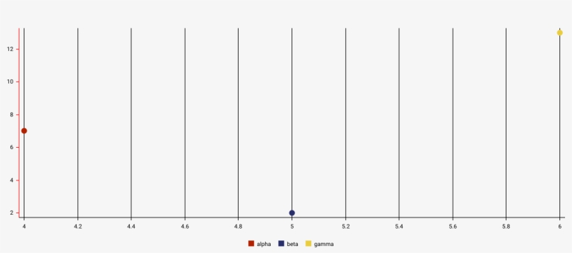 Number, transparent png #8761549