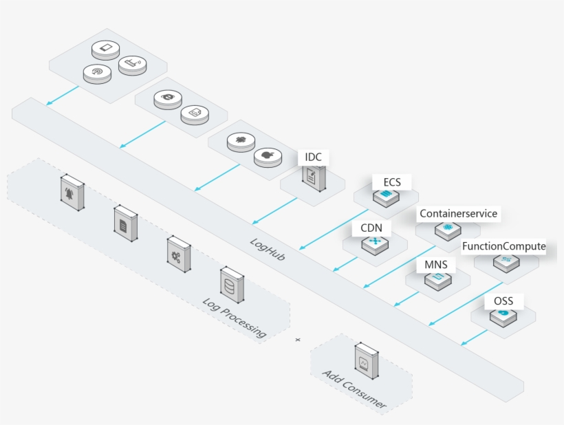 Benefits - Number, transparent png #8761801