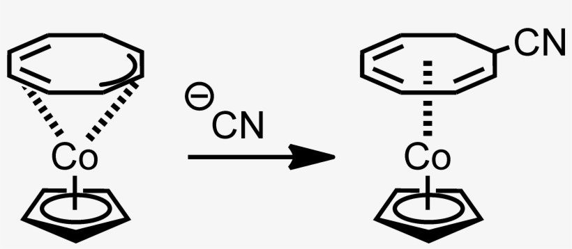 Green Davies Mingos Example Double Ligand Reaction - Sign, transparent png #8767297
