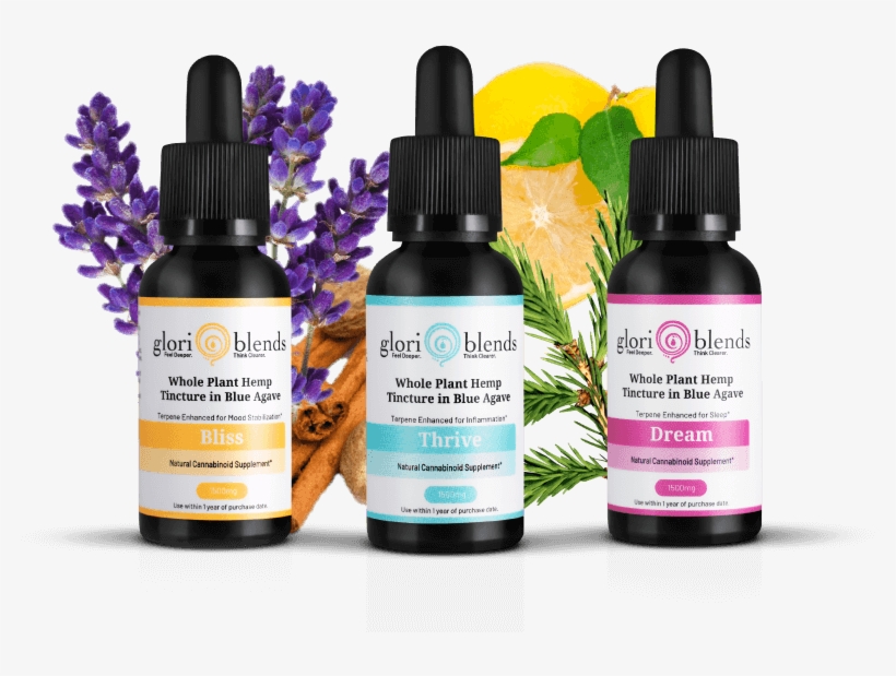 Glori Blends - Cbd Oil - Cosmetics, transparent png #8767339