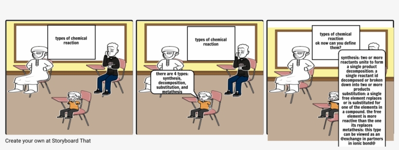 Types Of Chemical Reactions - Cartoon Of A Substitution Reaction, transparent png #8768249