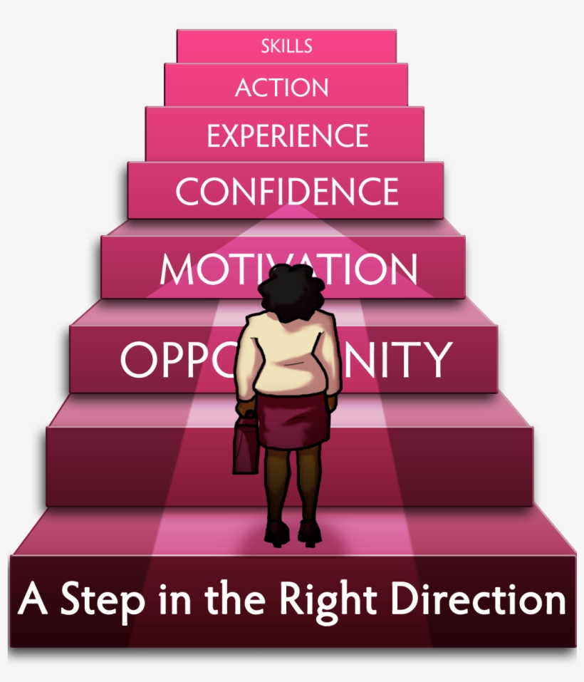 Another Step In The Right Direction, transparent png #8768786