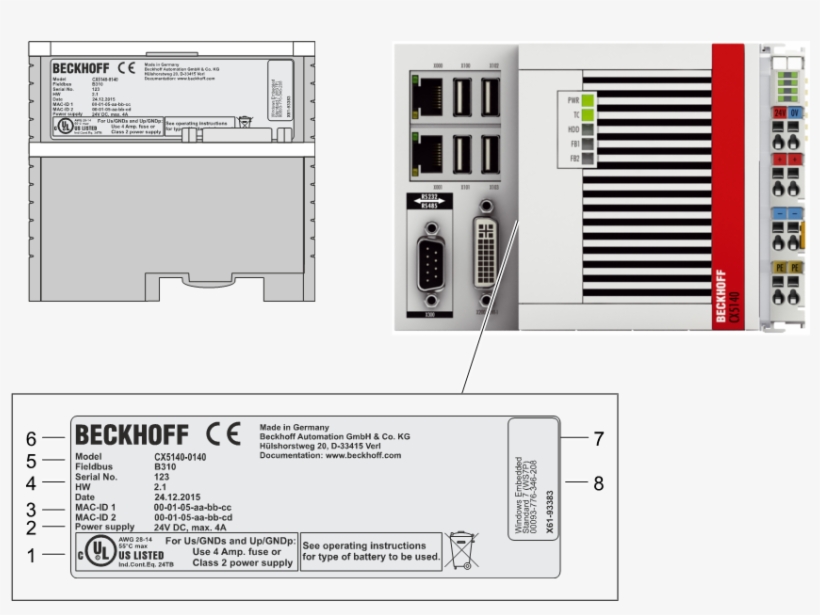Cx51x0 Typenschild Lokalisierung - Cx5130 B930, transparent png #8770163