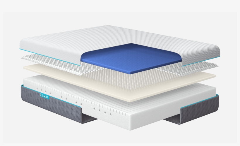 Mattress Layers, transparent png #8771664