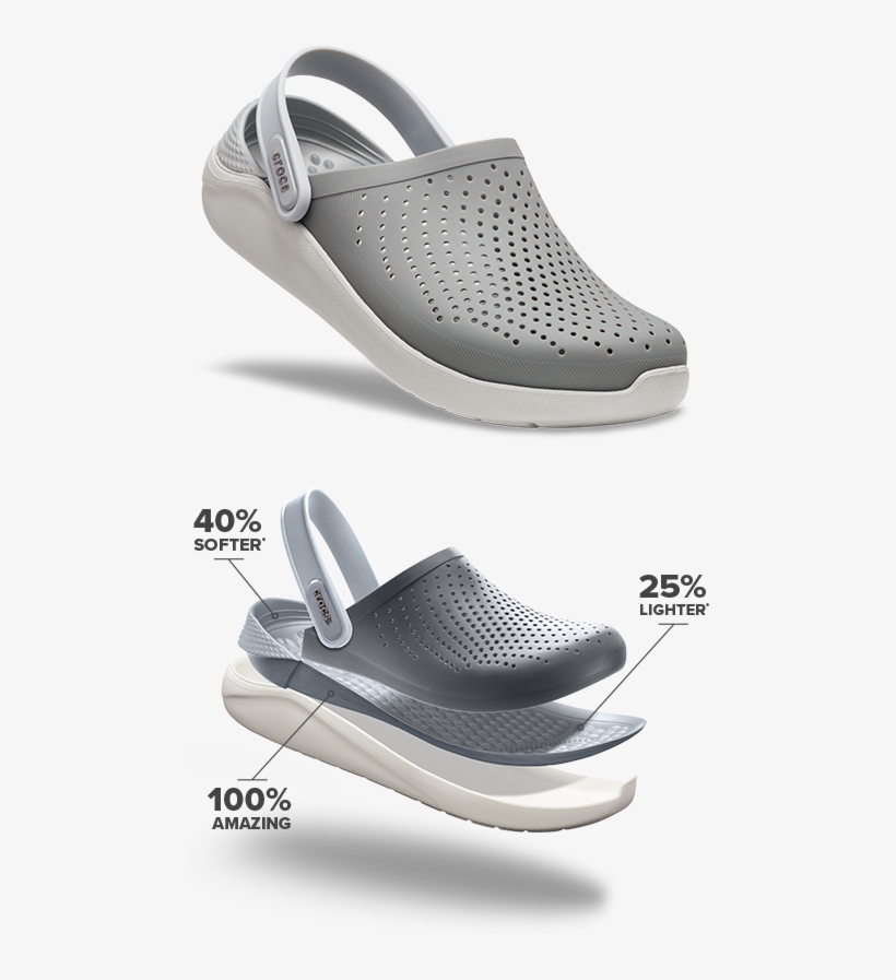 100 Technology Of The Literide™ Clog - Crocs Literide Adult Clog, transparent png #8771846