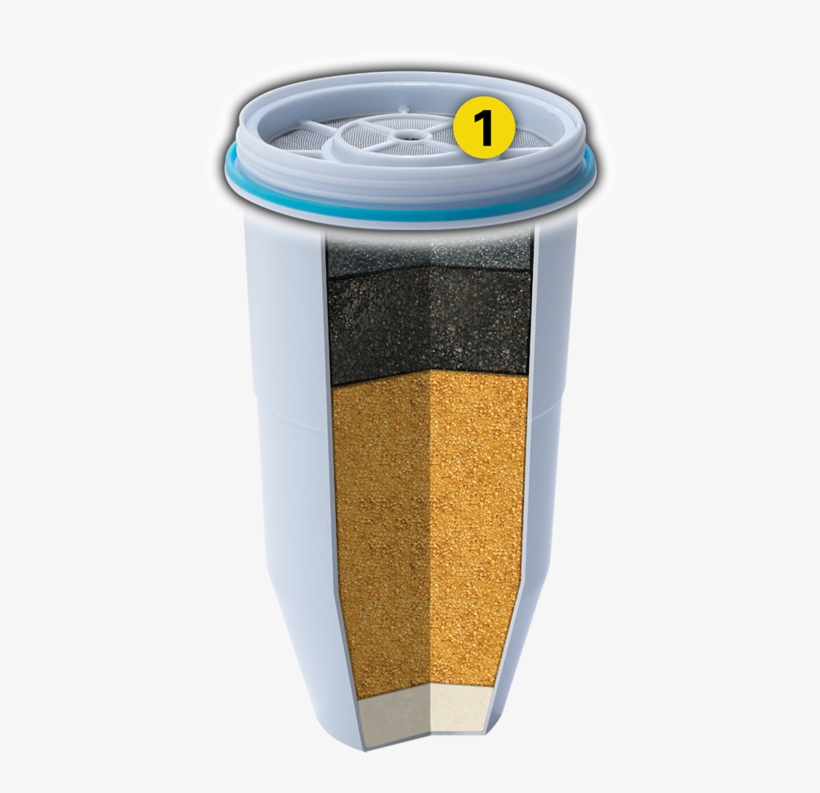 Stage 1 - - Box, transparent png #8775332