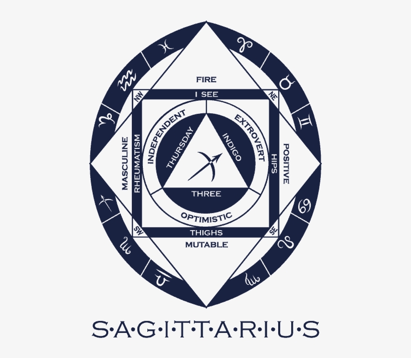 グッド デザイン 賞 ゲーム キューブ, transparent png #8776400