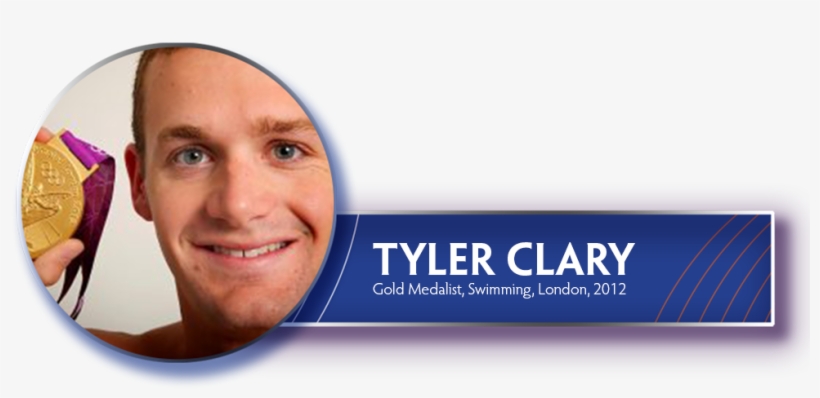 Previous - Graphic Design, transparent png #8776957