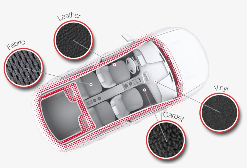 Dupont App Interior Protection Dupont Interior Protection Free