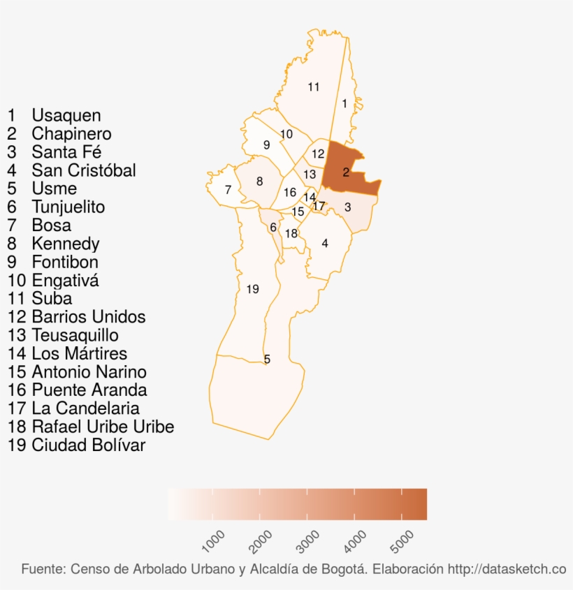Número De Árboles Por Parques En Cada Localidad - Diagram, transparent png #8781916