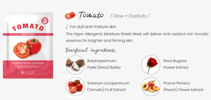 Everyday Veggie Slice Sheet Mask - Cherry Tomatoes, transparent png #8782149