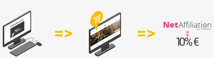 Gagnez 10% De Commission - Led-backlit Lcd Display, transparent png #8785010