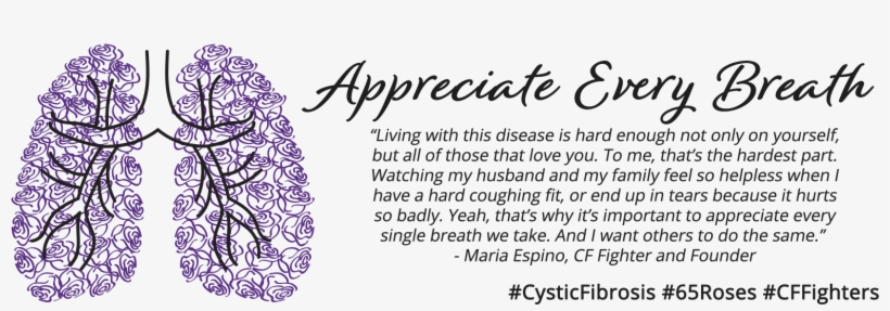As Many Of You Know, Our Founder Danitsia Was Born - Cystic Fibrosis Banners, transparent png #8785412