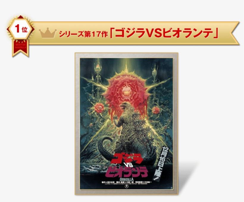 In Preparation For The July 25th Release Of Legendary's - Godzilla Heisei Posters, transparent png #8785758