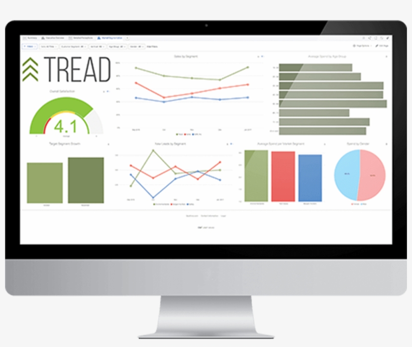 Understand Your Target Audience With Market Segmentation - Imac Ai, transparent png #8785815
