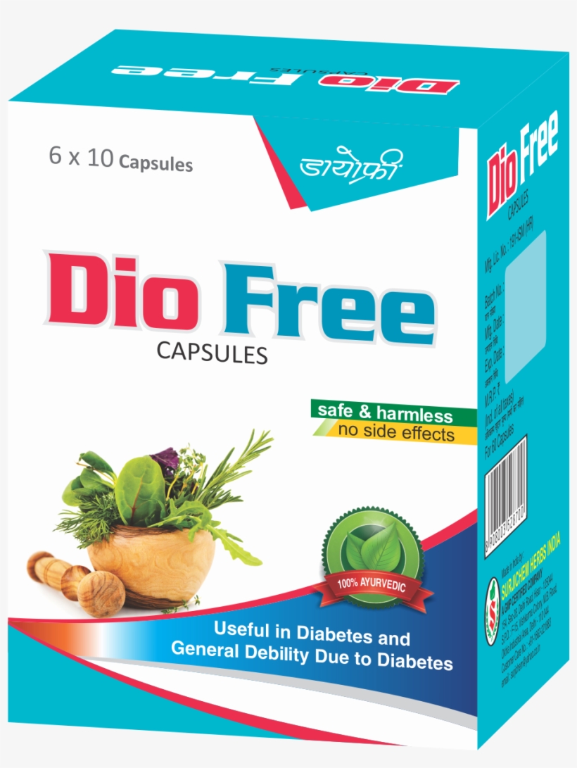 Dio Free Capsules - Carton, transparent png #8786029
