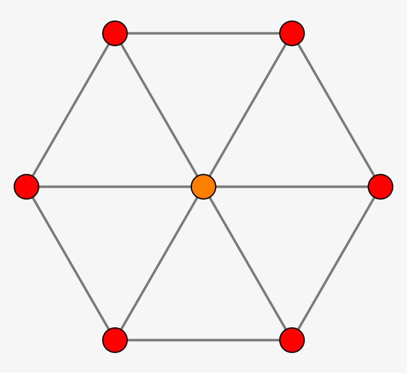 The Vatican Seem To Me To Represent Maybe The Cube - Circle, transparent png #8786552
