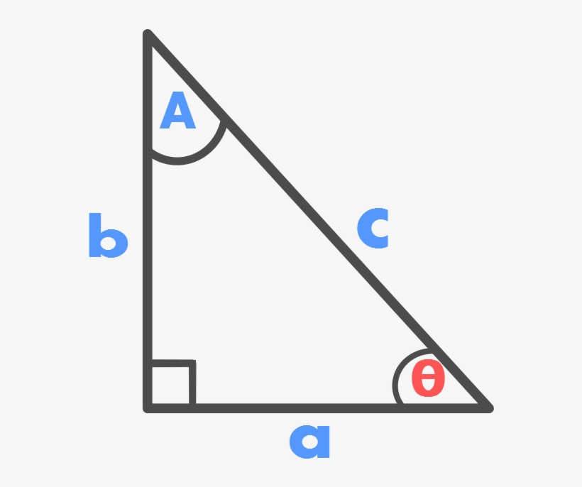 Right Angle Triangle - Triangle, transparent png #8787382