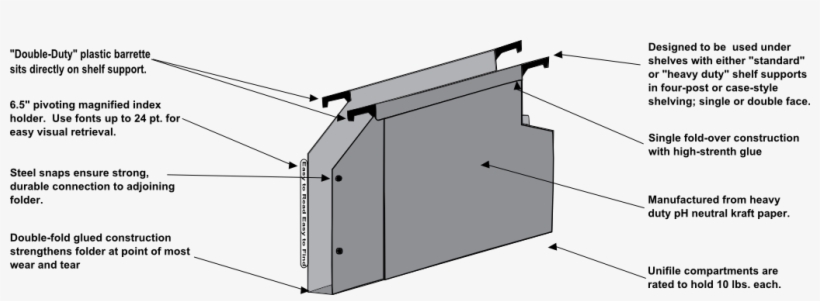 Uflt30gy Unifile Compartment Hanging Filing Pocket - Hanging Folder Sizes, transparent png #8788212