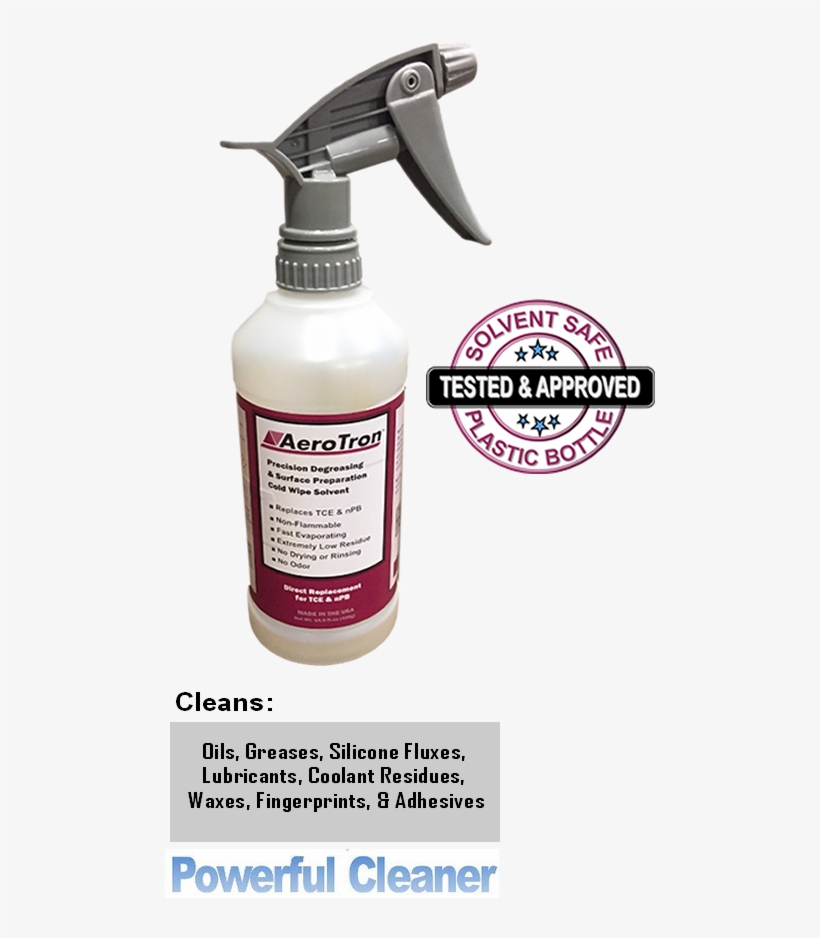 Aerotron Bottle - Cosmetics, transparent png #8789558