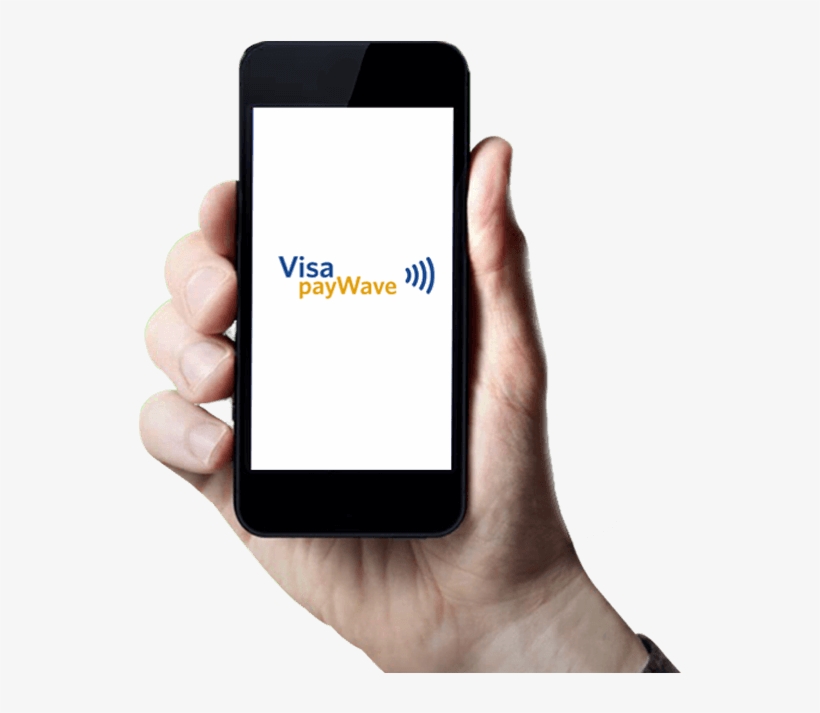 Promotion Card - Iphone, transparent png #8790161