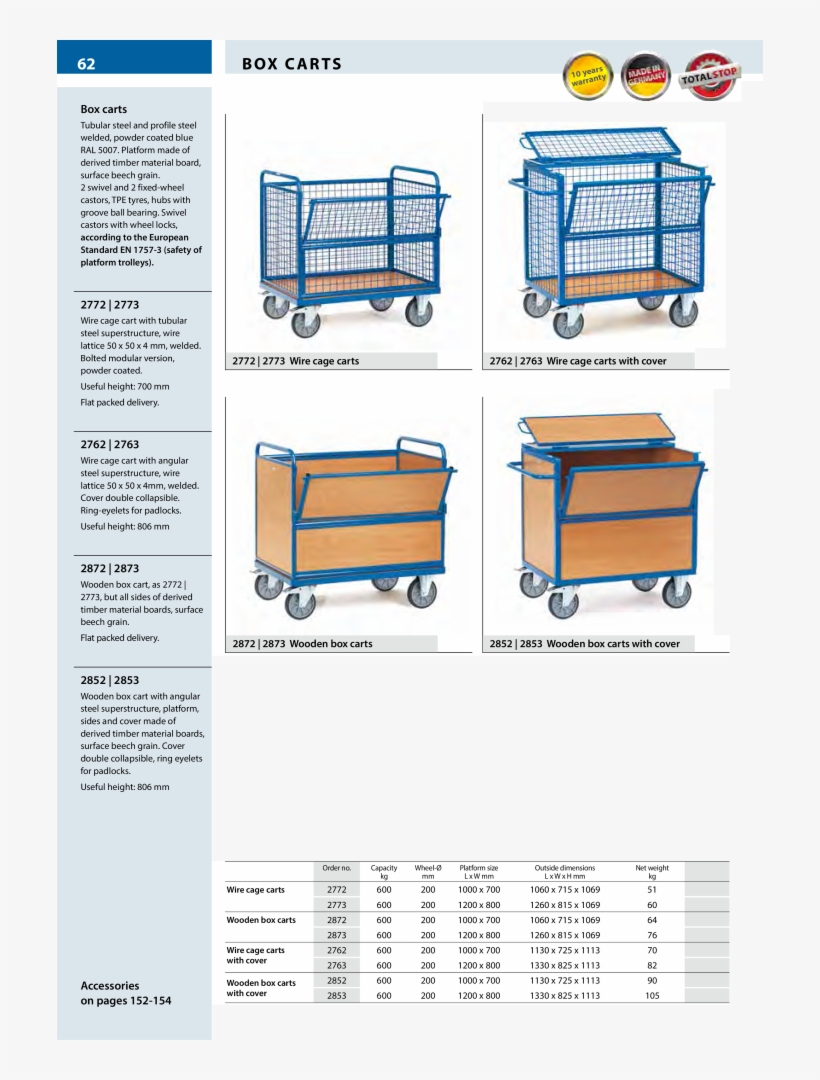 Page Preview - Diagram, transparent png #8791826