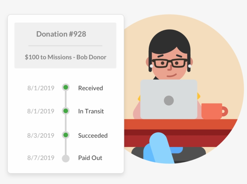 Zoom In On The Details Of Individual Donations To Learn - Cartoon, transparent png #8794682