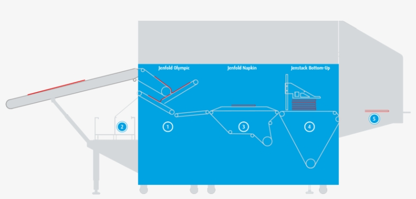 Diagram, transparent png #8794872