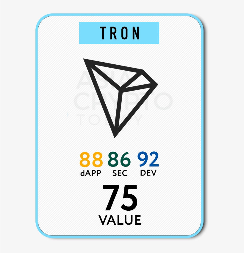 Tron Has 108 Dapps - Triangle, transparent png #8795255