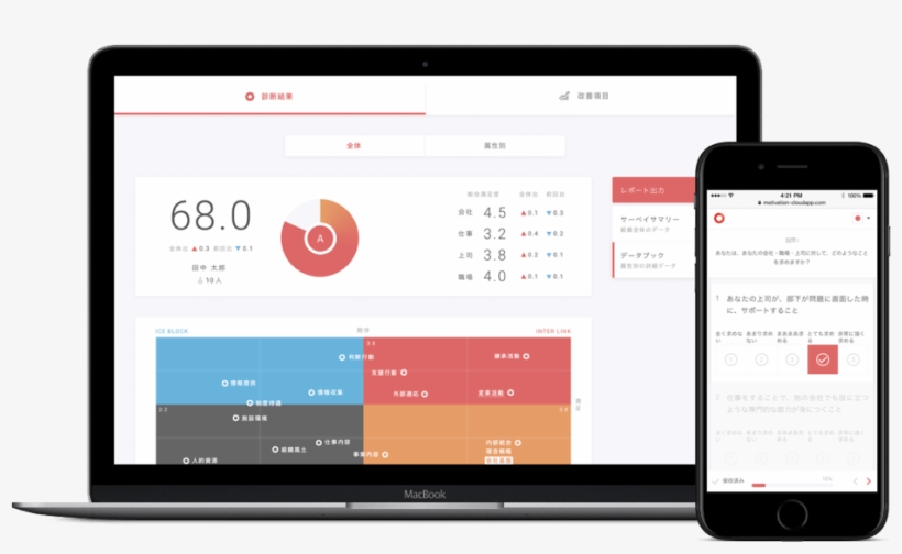 We Design And Develop Products That People Fall In - モチベーション クラウド, transparent png #8797634