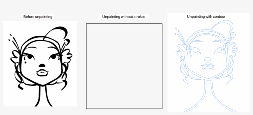 In Harmony Paint, This Option Is Found In The Selected - Illustration, transparent png #8799298