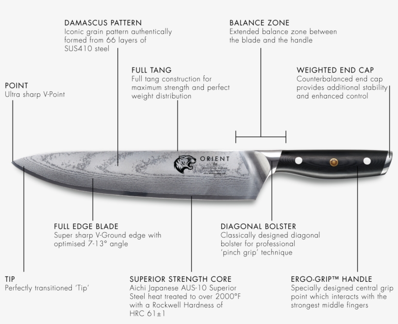 Damascus Series, transparent png #8799392