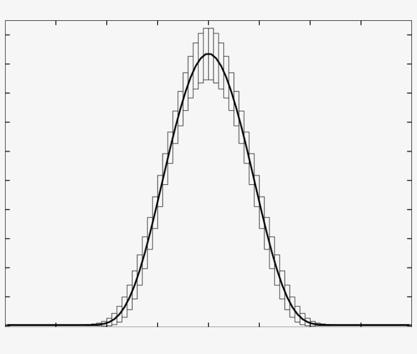 Background Geometry N 3 - Plot, transparent png #8799677