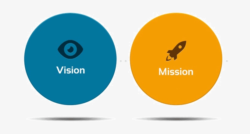 Our Mission & Vision - Vision And Mission Png - Free Transparent PNG  Download - PNGkey