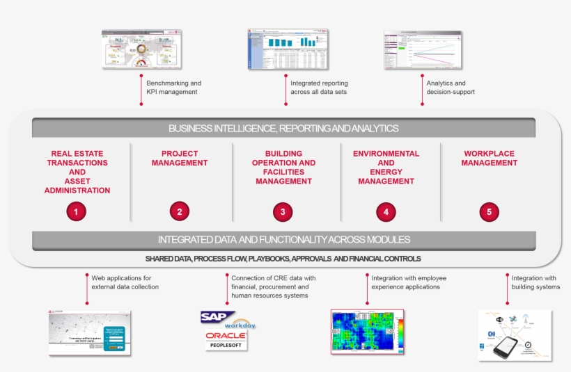 Vision Graphic 06 28 17 - Portable Network Graphics, transparent png #880528