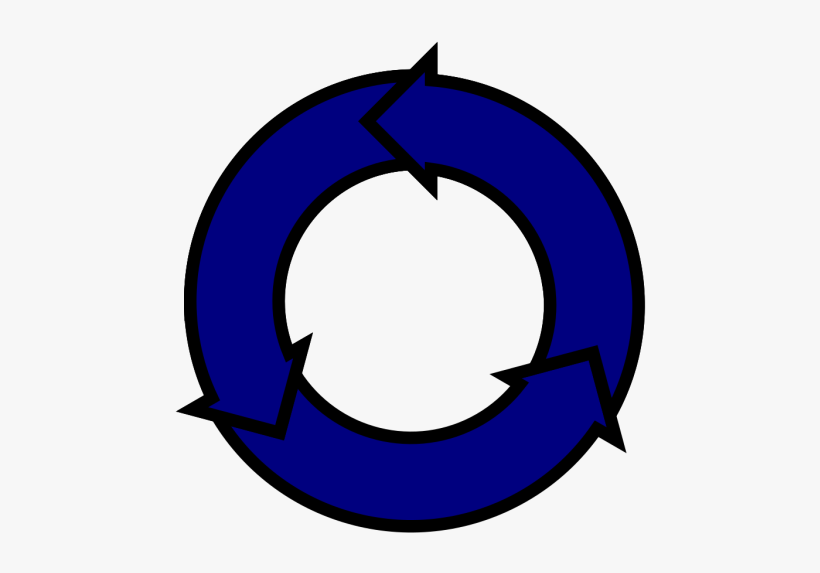 Blue Arrow Circle Clip Art At Clker - Cycle Icon, transparent png #881034