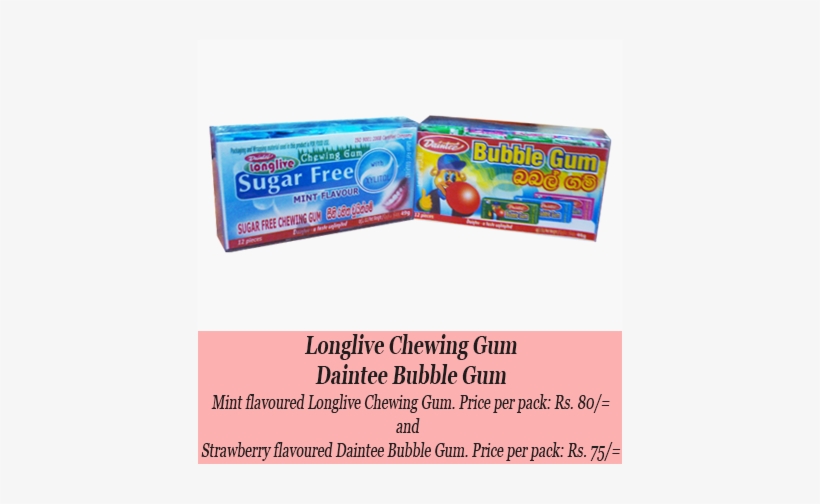 Bubblegumsmallbox - Sri Lanka Bubble Gum, transparent png #882001