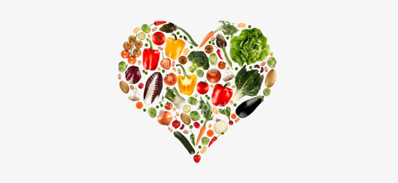 Healthy Weights For Healthy Women - Derecho A La Alimentacion Adecuada, transparent png #882374