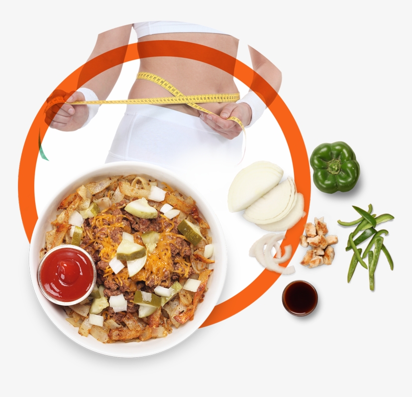 Do You Want To Live A Healthy Lifestyle Fueled By Wholesome, - Dish, transparent png #882918