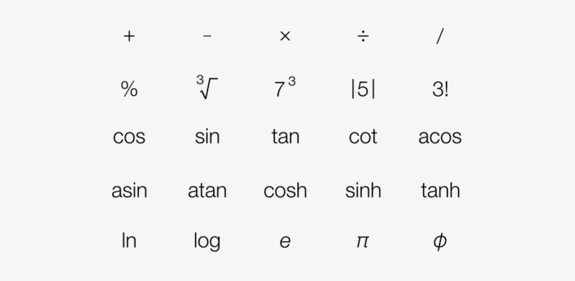 Supported Operations - Software Widget, transparent png #883469